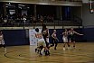 DBBL Pokal Bergische Löwen – XCYDE Angel Nördlingen 61:68 09.10.2018