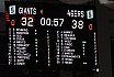 ProA: ArtGiants Düsseldorf vs JobStairs GIESSEN 46ers 69:70 12.03.2023