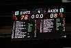 ProA: ART Giants Düsseldorf vs Phoenix Hagen 76:88 04.01.2025